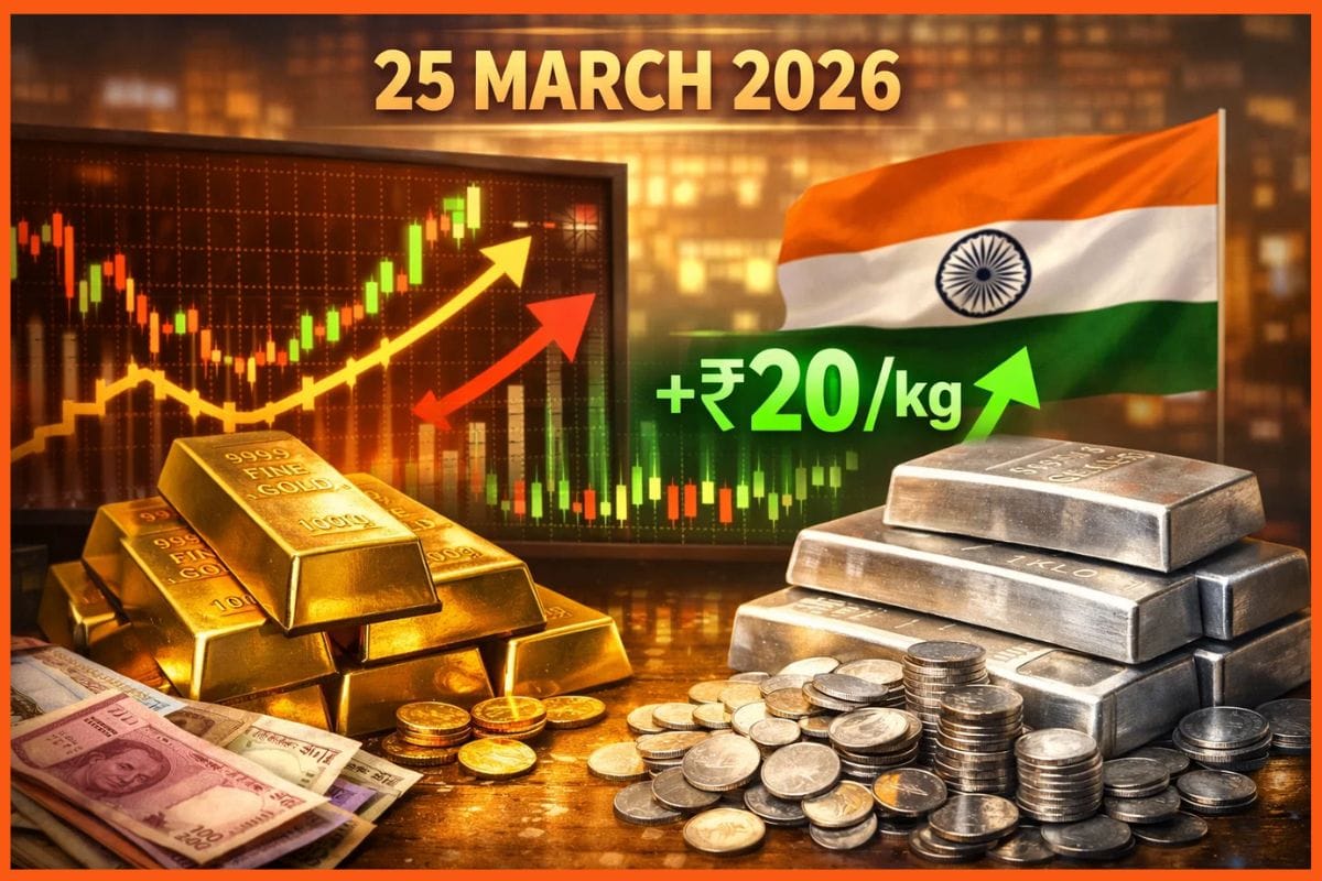 Gold and Silver Prices in India on 25 March 2026: Gold Ends Losing Streak, Silver Jumps ₹20,000/kg
