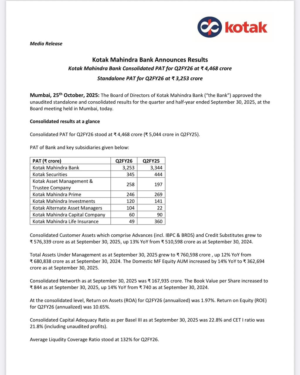 Image Credits - Kotak Mahindra