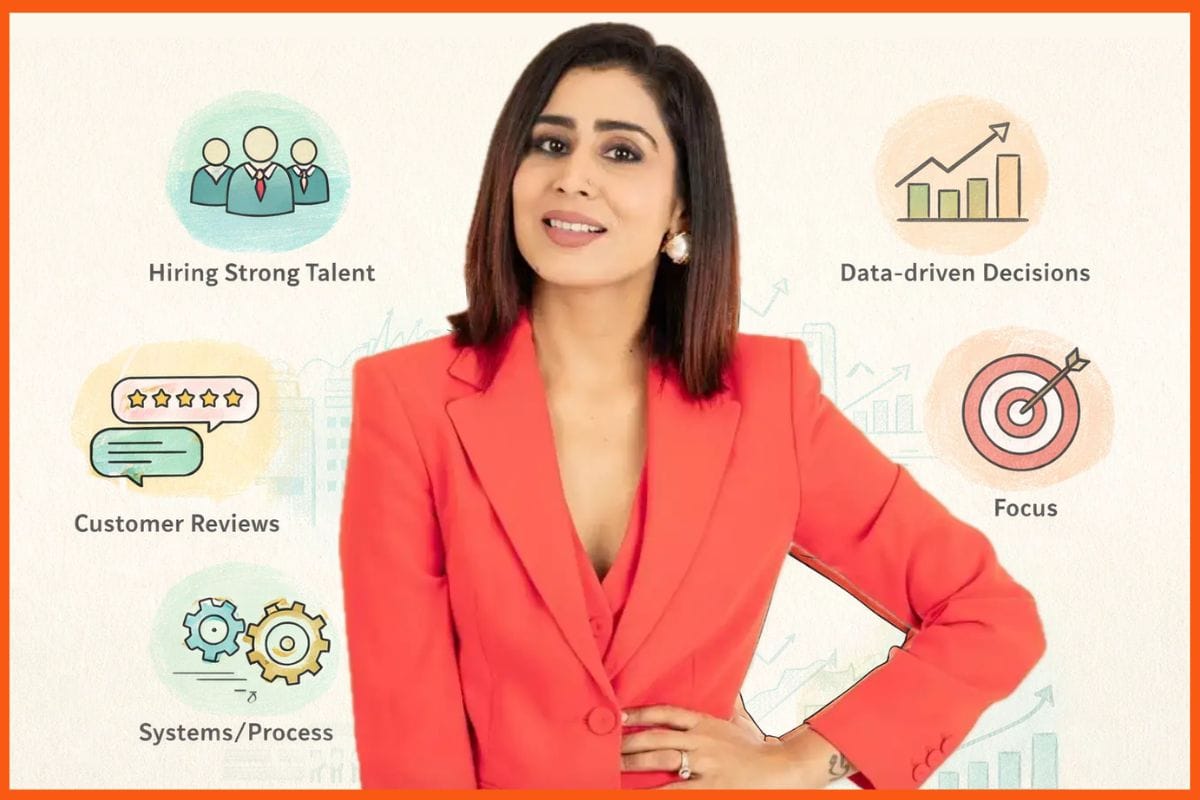 'The Difference Is Almost Always the Founder': Mamaearth Co-founder Ghazal Alagh Shares 6 Traits That Help Startups Scale