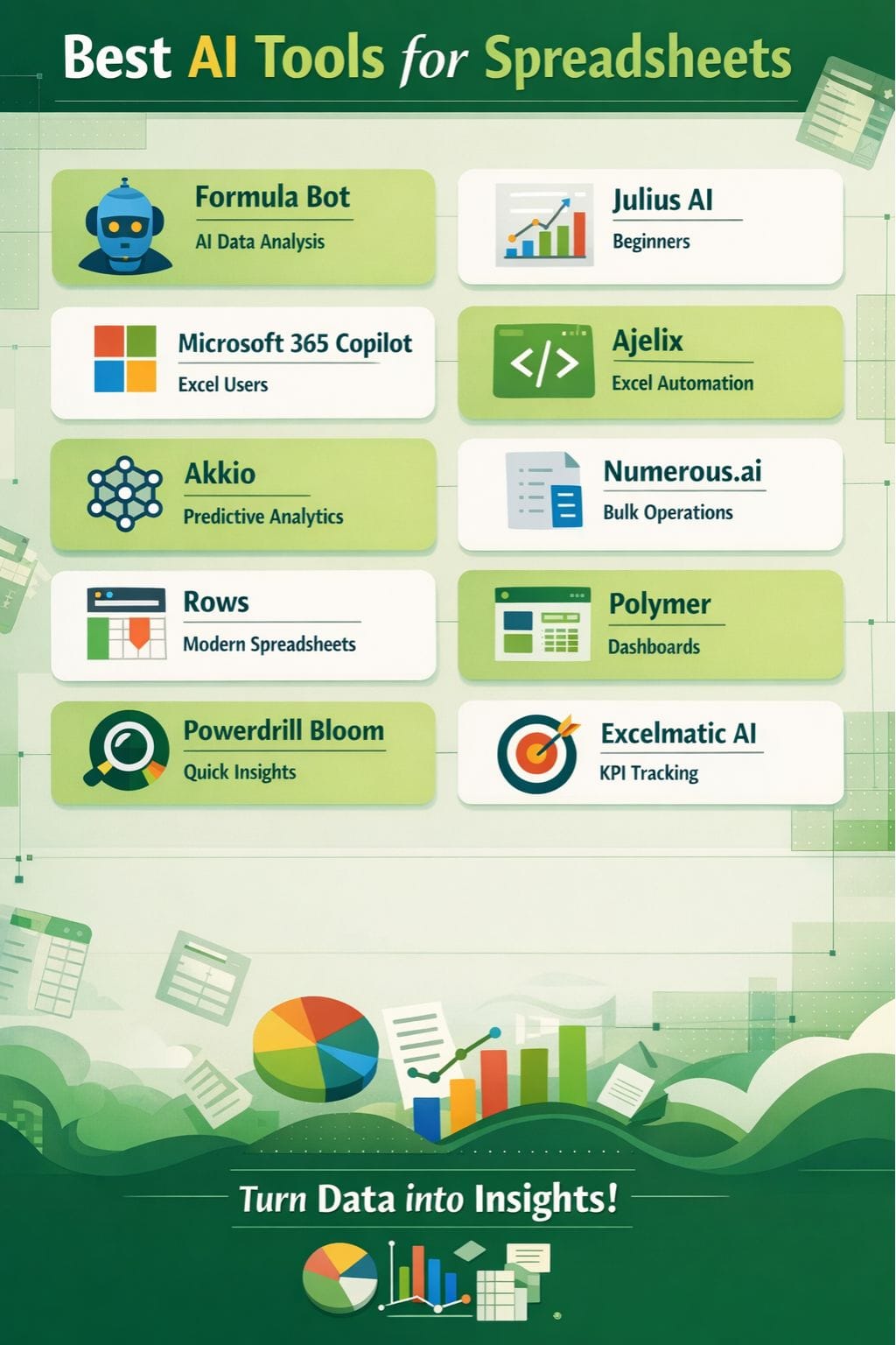 Best Ai Tools for Spreadsheets
