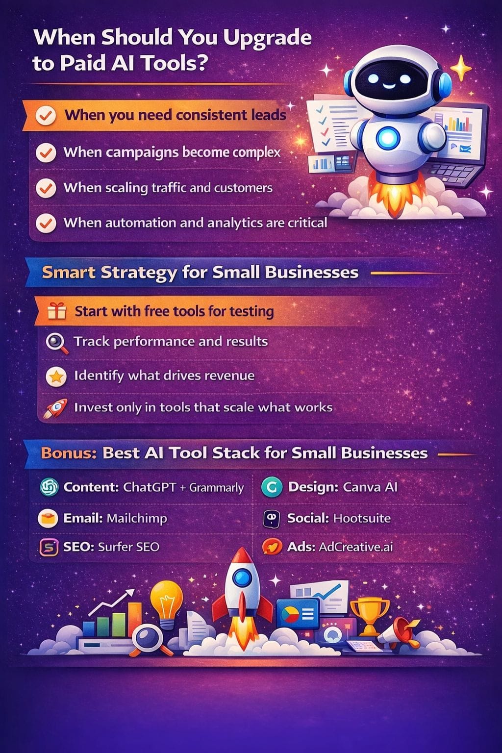 Free vs Paid AI Marketing Tools for Small Businesses 