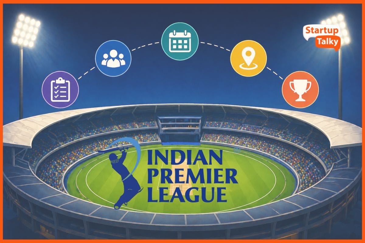 Behind the Scenes: How IPL Matches Are Organised
