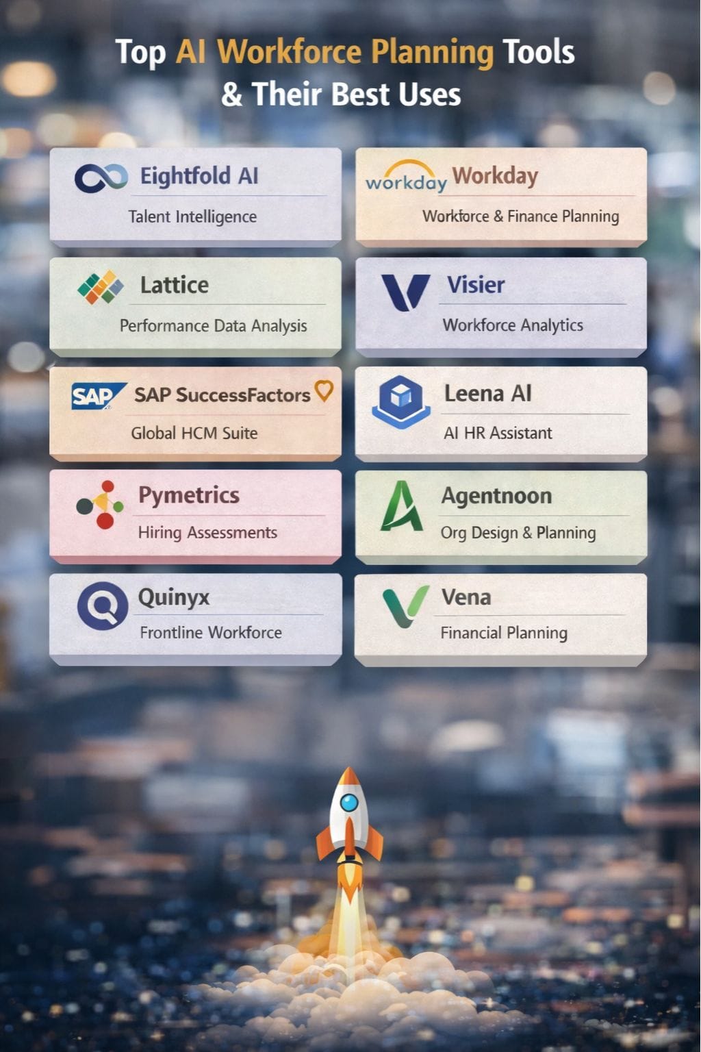 Top AI Workforce Planning Tools with Their Best Usage