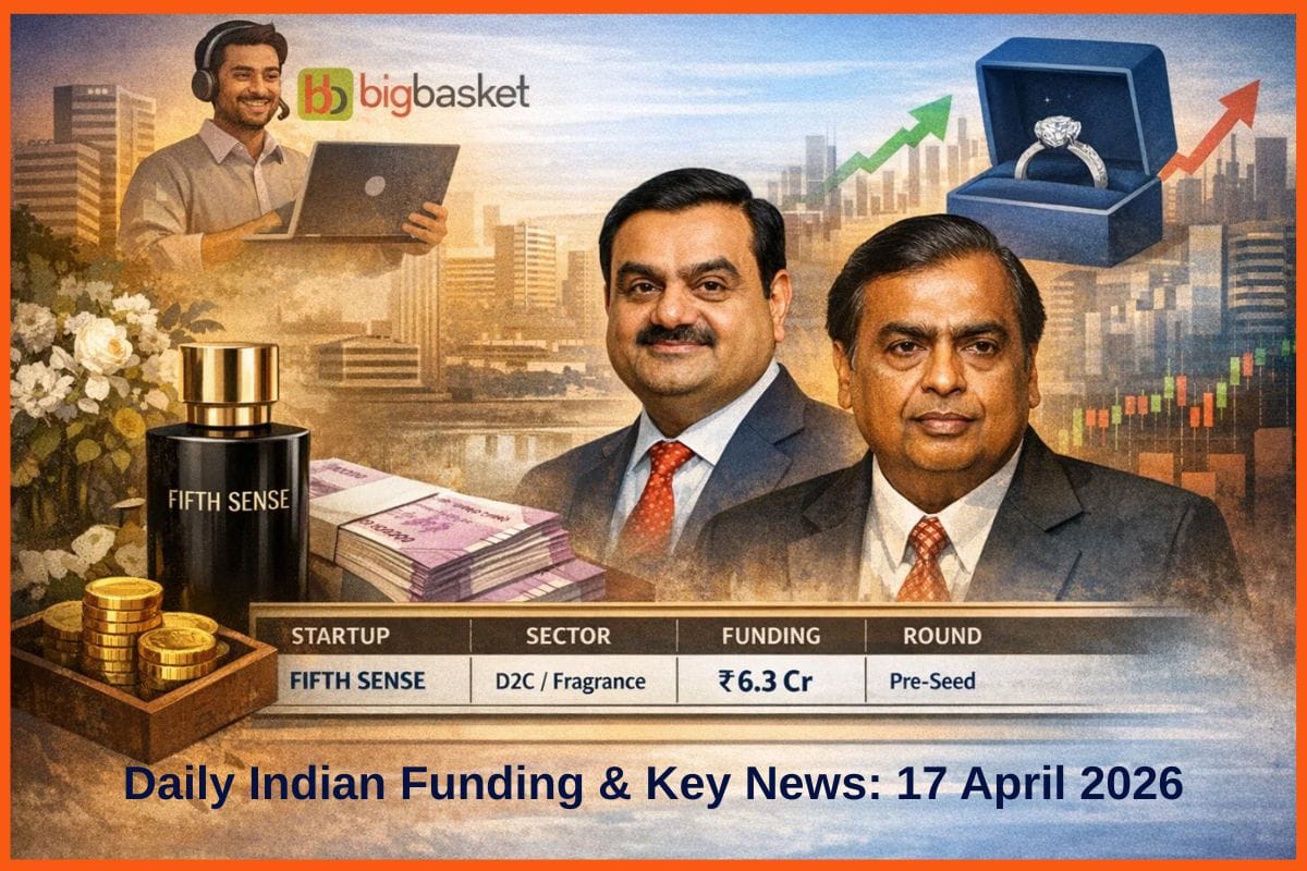 Daily Indian Funding Roundup & Key News - 17 April 2026: FIFTH SENSE Raises ₹6.3 Cr, Adani Overtakes Ambani as Asia's Richest