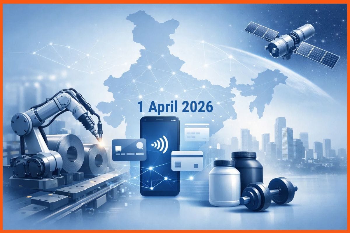 Daily Indian Startup Funding Roundup & Key News - 1 April 2026