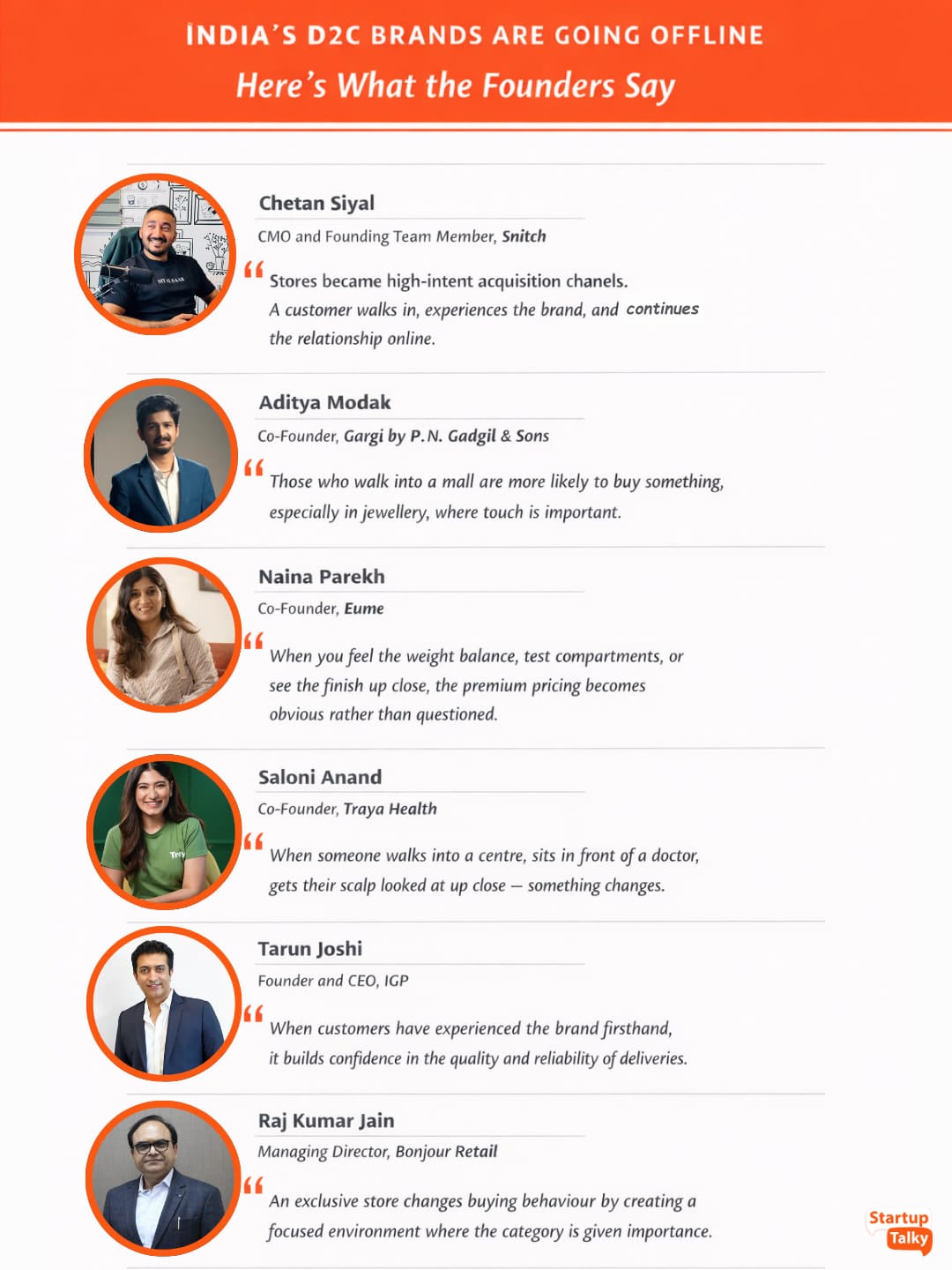 Why Indian D2C Brands Are Stepping Offline: Founders Share What’s Driving The Shift