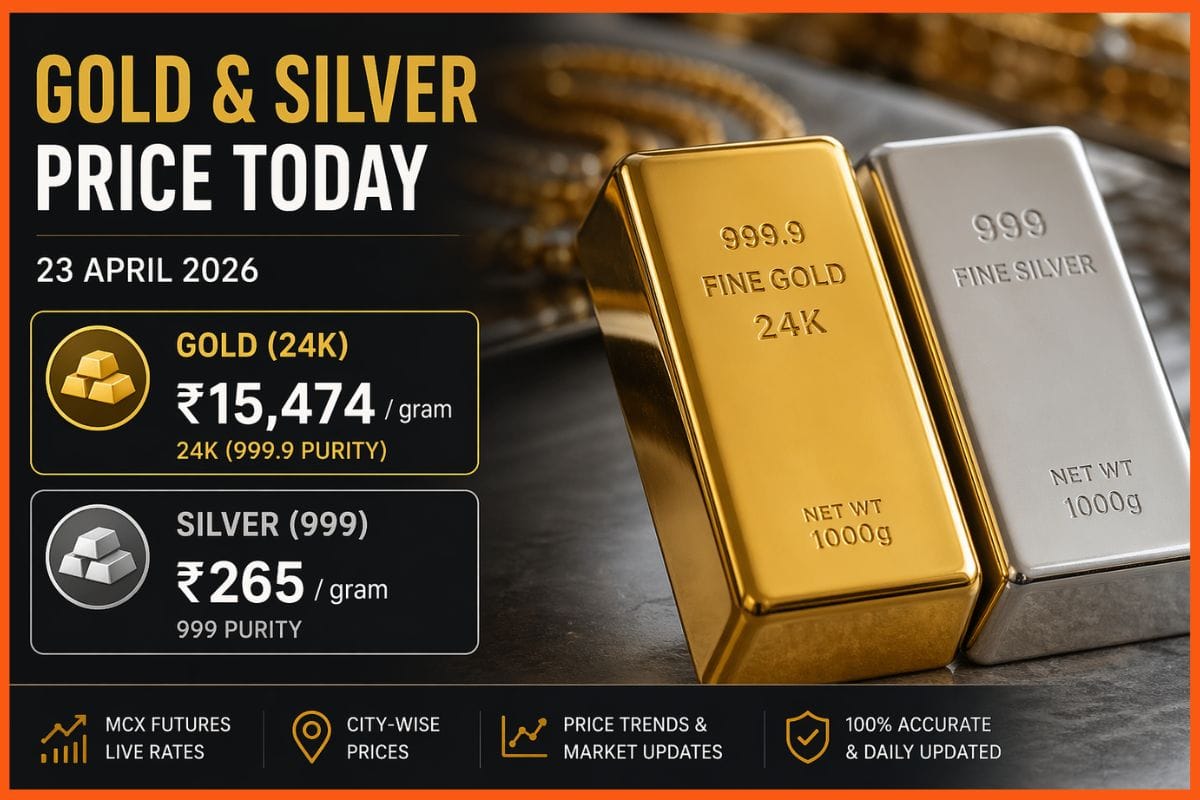 Gold and Silver Price Today in India, 23 April 2026: Silver at ₹2,64,900/kg, Gold 24K at ₹1,53,474/10g - Check City-Wise Rates in Delhi, Mumbai, Chennai & More