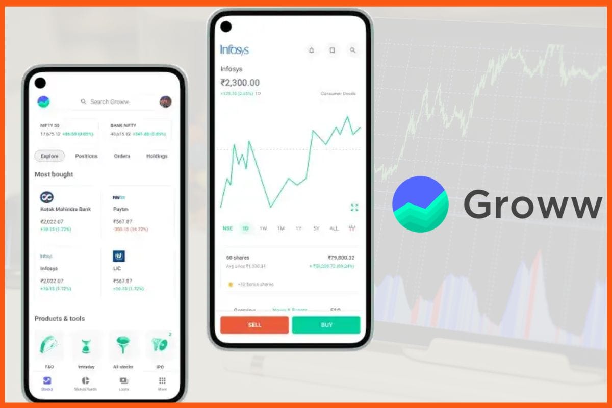 Groww Share Price Jumps to 52-Week High as BofA Gives Buy Rating