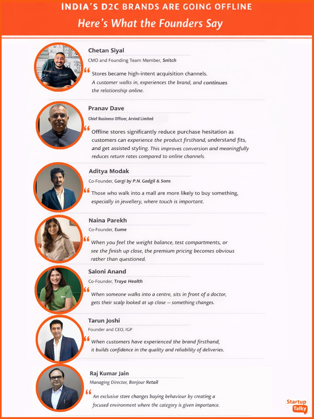 Why Indian D2C Brands Are Stepping Offline: Founders Share What’s Driving The Shift