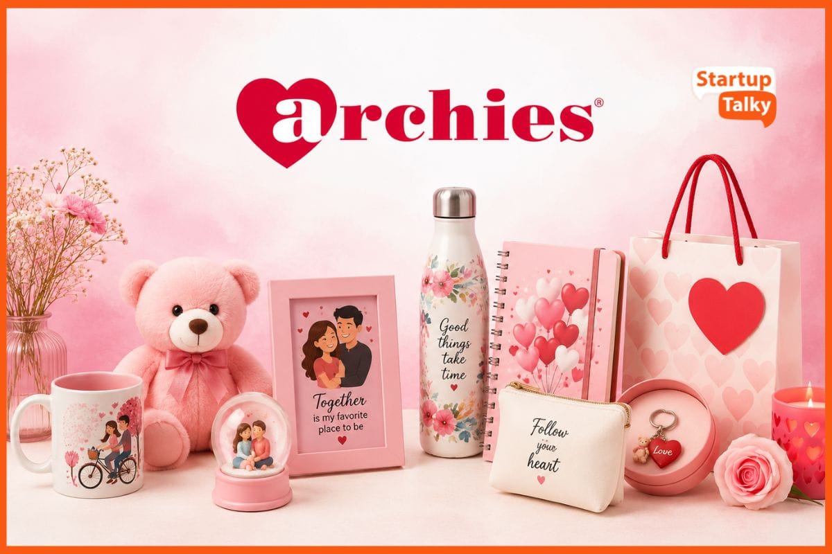 How Archies Built India’s Gifting Empire: From Delhi Sidewalk Posters to a ₹70 Crore Brand
