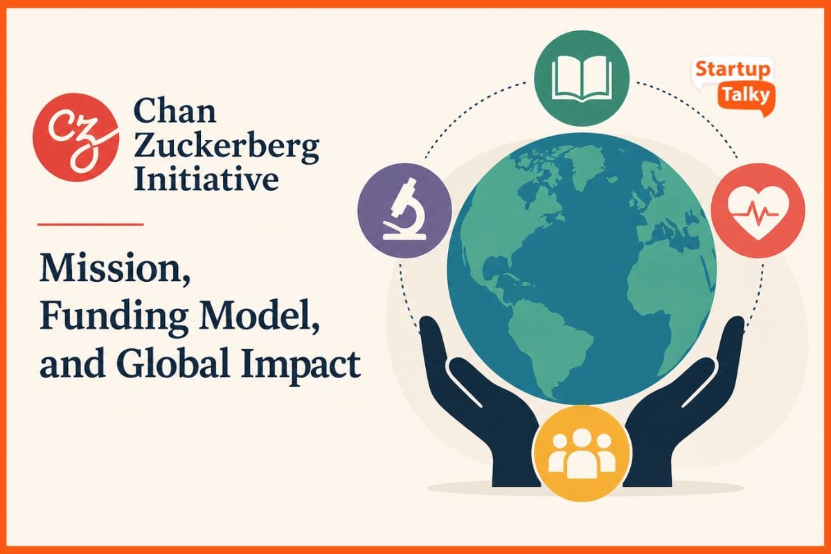 Chan Zuckerberg Initiative: Mission, Funding Model, and Global Impact