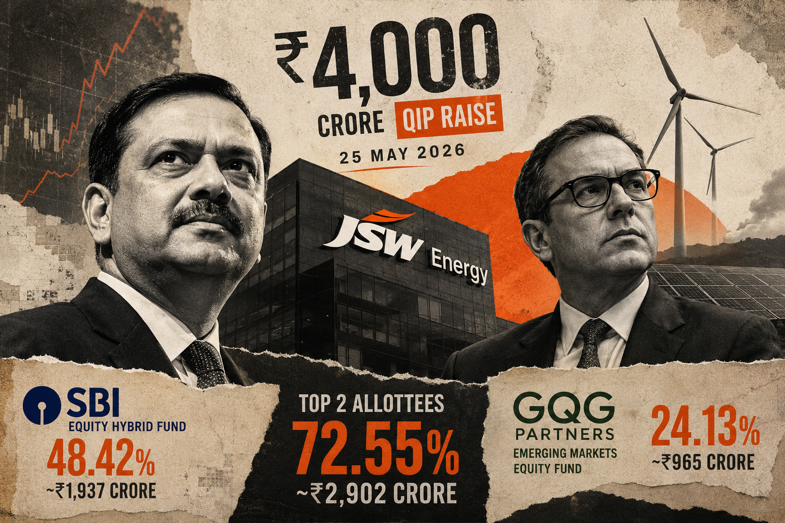 Two Institutions Took 72% of JSW Energy's Rs 4,000 Crore QIP