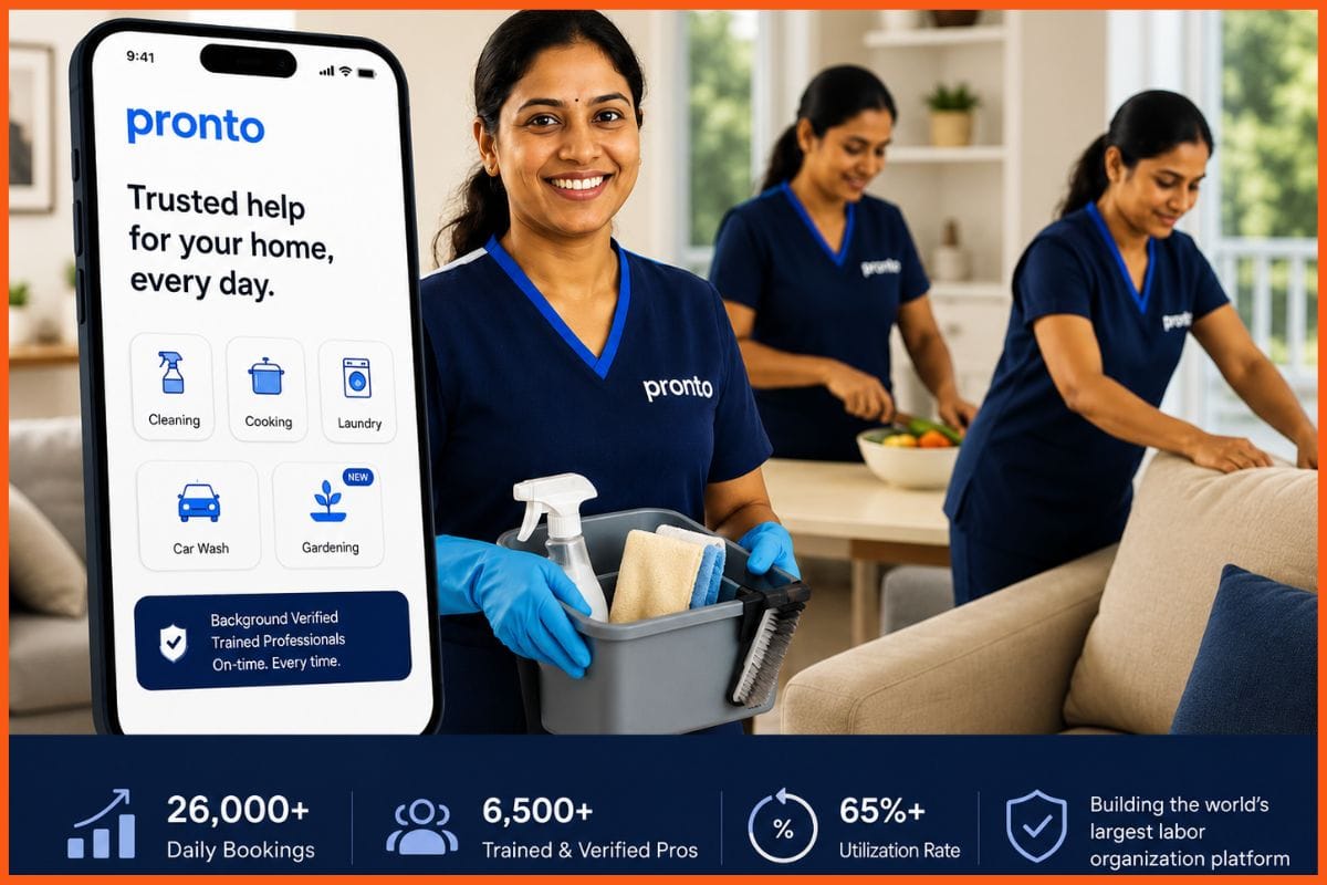 Pronto Extends Series B to $45 Million at $200 Million Valuation, Doubling Its Valuation in a Month