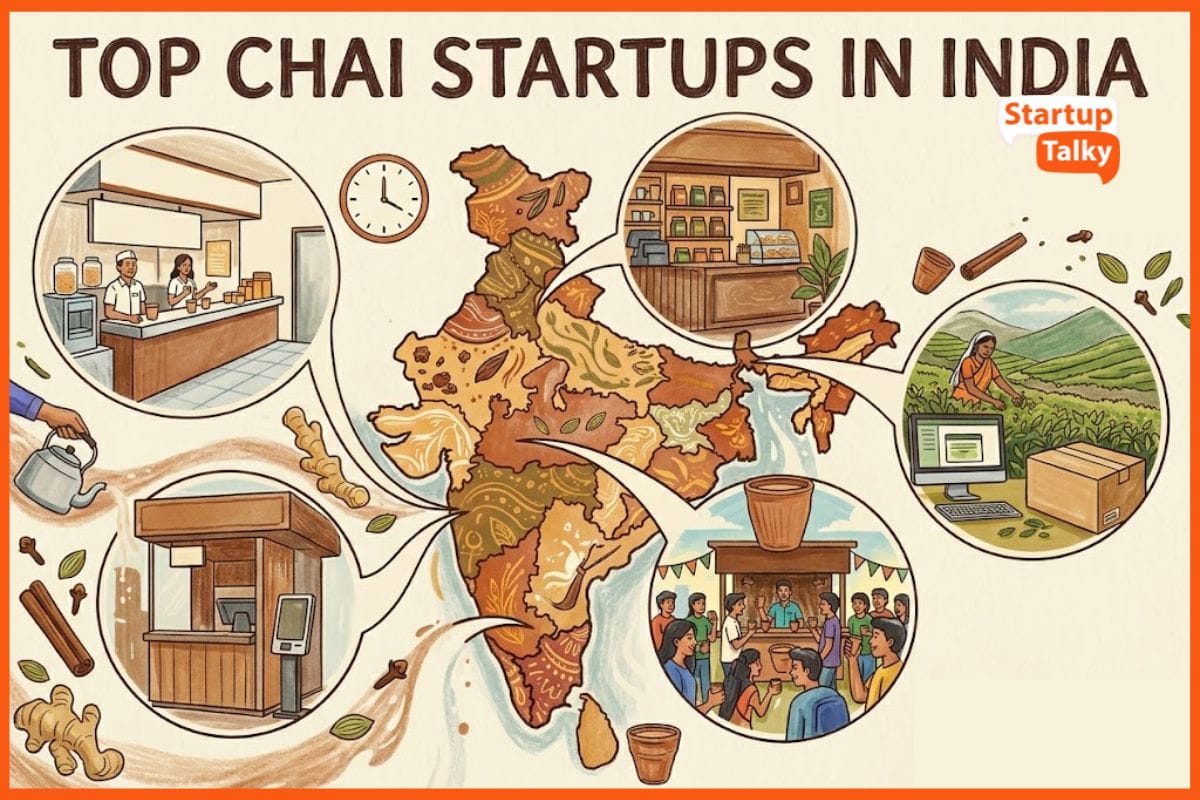 Top Chai Startups in India