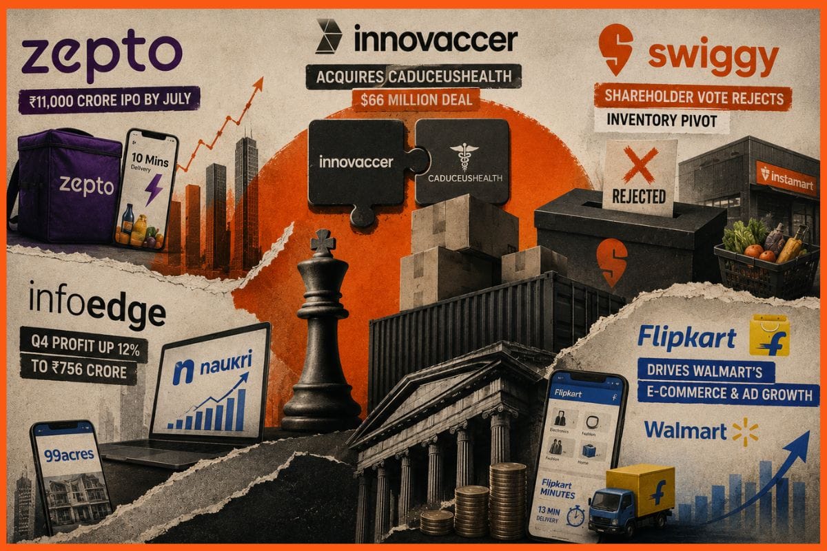 Daily Indian Funding Roundup & Key News - 22 May 2026: Zepto Eyes ₹11,000 Cr IPO, Innovaccer Buys CaduceusHealth, Swiggy Pivot Stalls