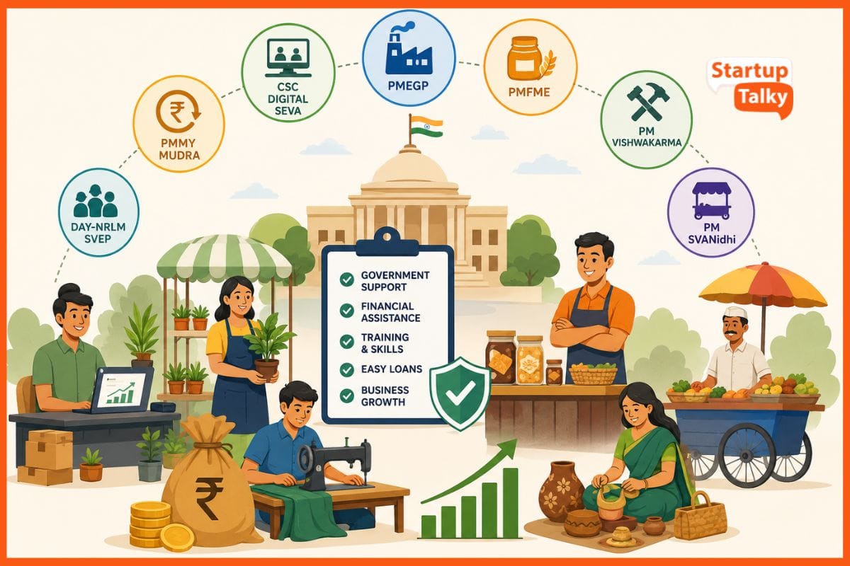Profitable Govt Schemes You Can Turn into Businesses