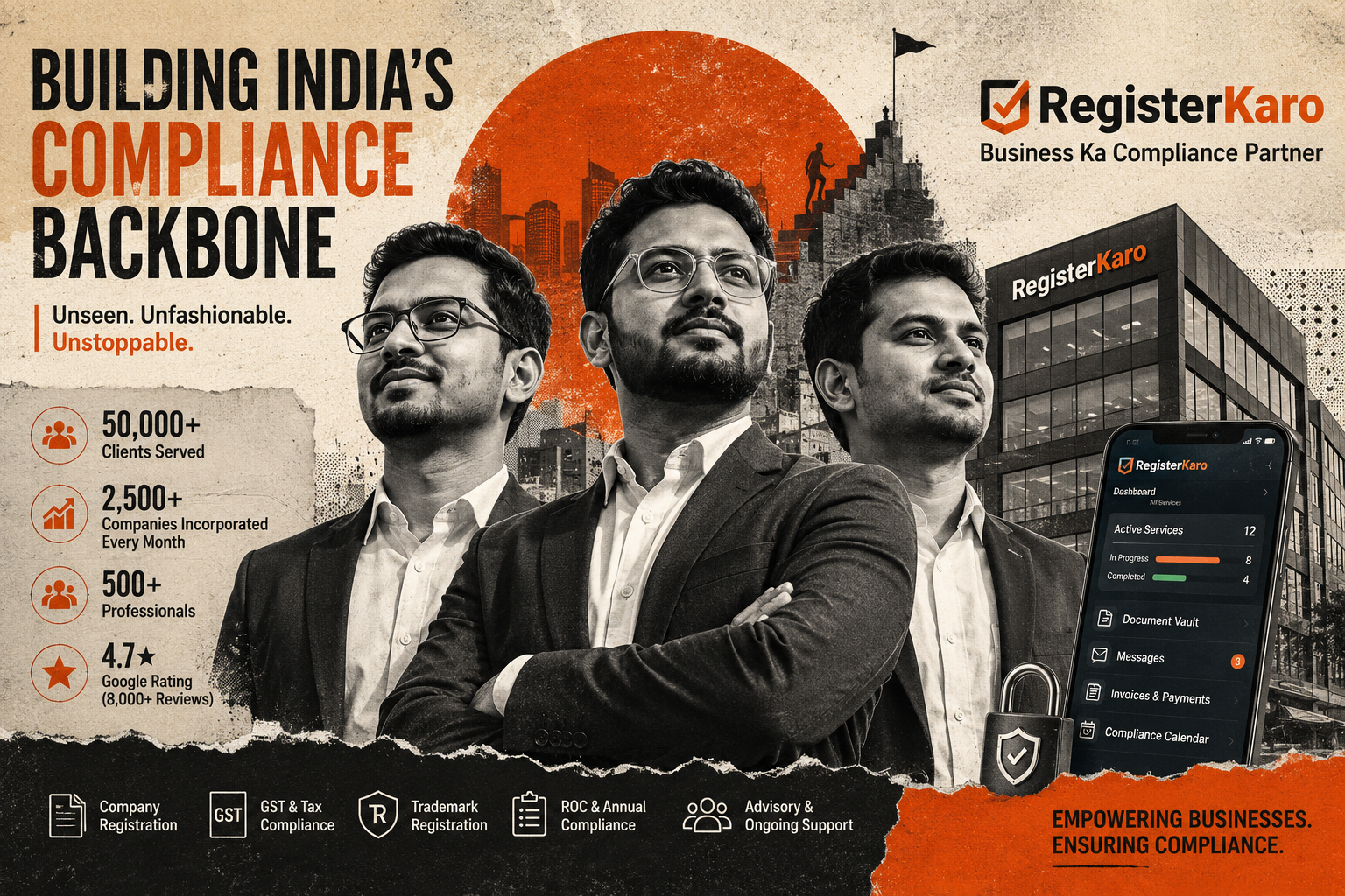 Inside RegisterKaro: The ₹100 Cr. ARR Success Story