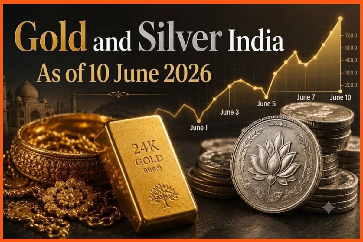 Gold and Silver Prices in India Today, 10 June 2026: 24K Gold Drops ₹3,040 to ₹1,49,560, Silver Falls 1.67% as US Inflation Data Looms