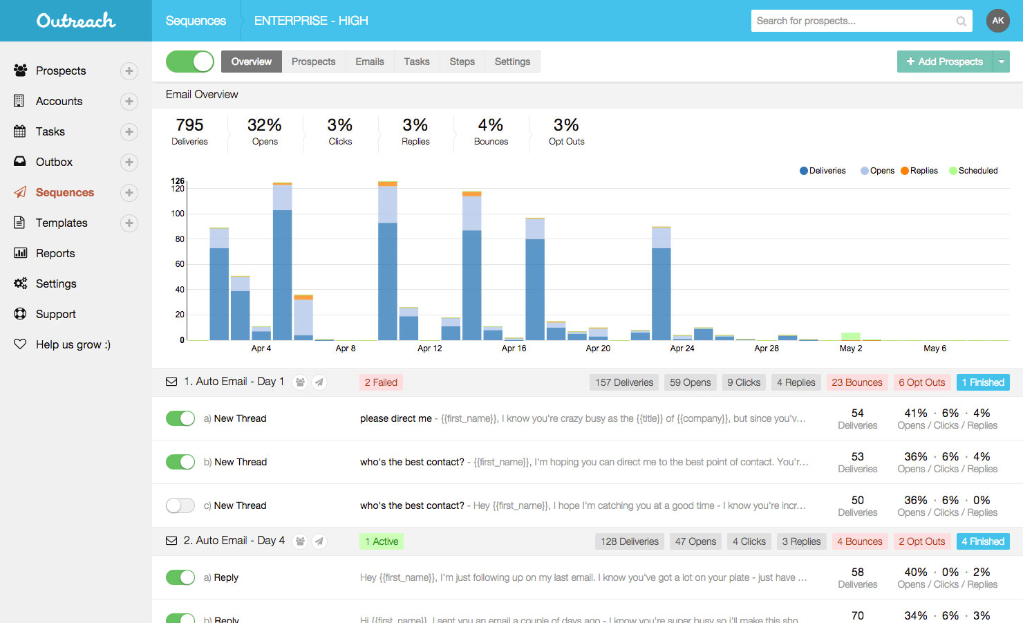 Outreach - Best Email Outreach Tools