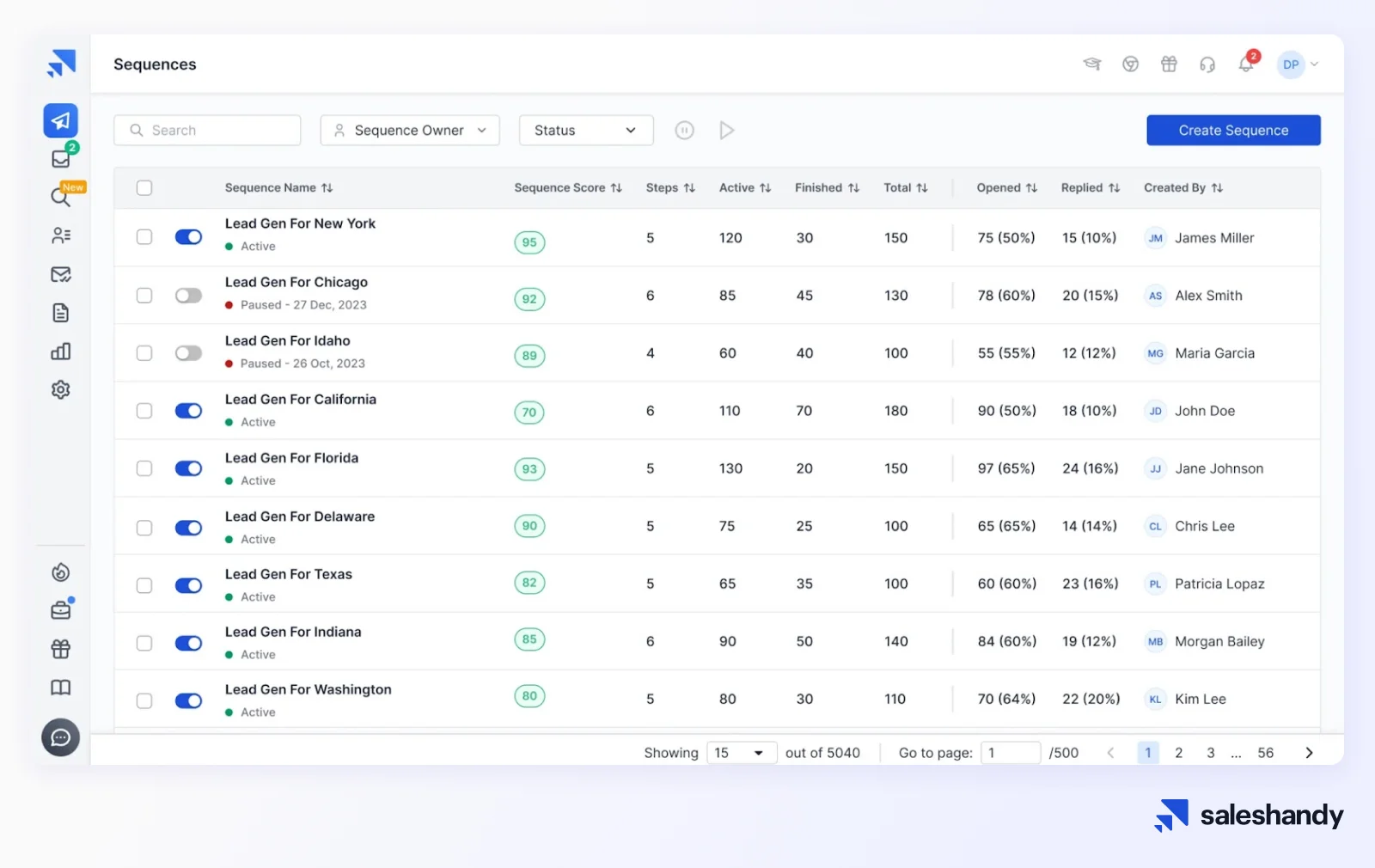 Saleshandy - Best Email Outreach Tools