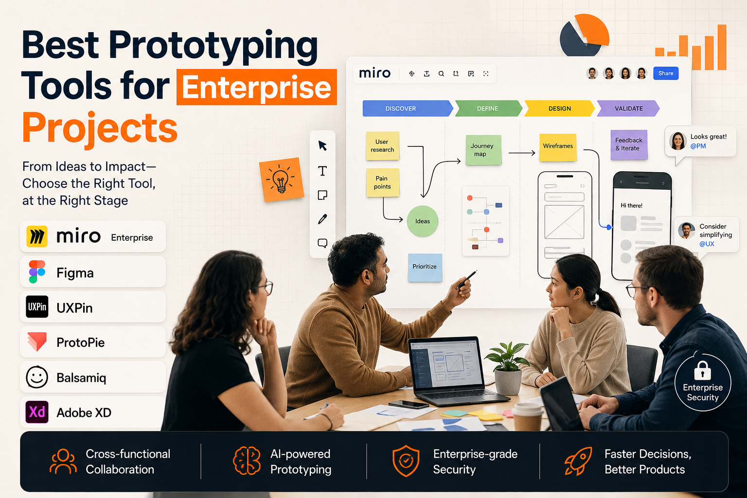 Best Prototyping Software for Enterprise Projects