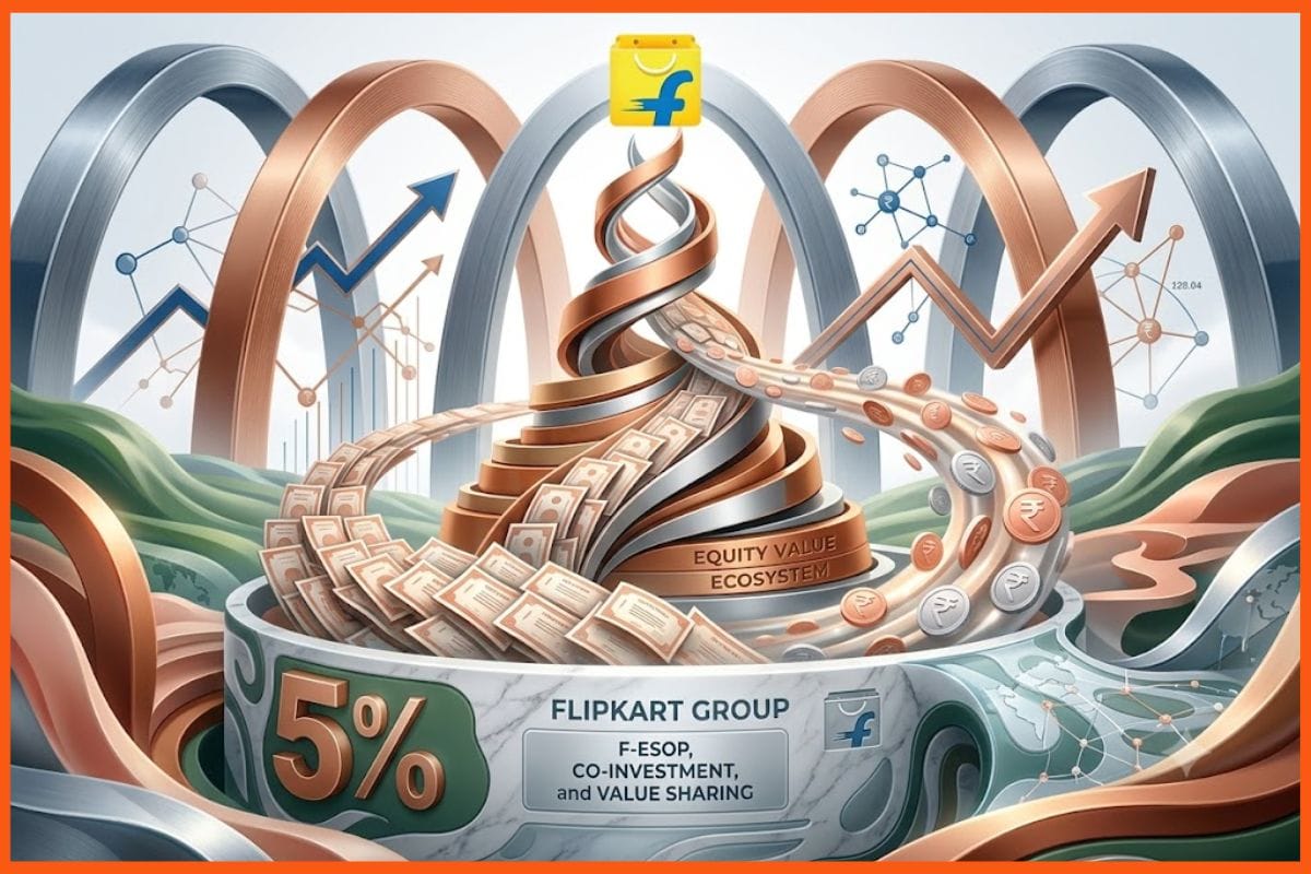Flipkart rolls out second ESOP liquidity programme for employees, permits 5% stock encashment