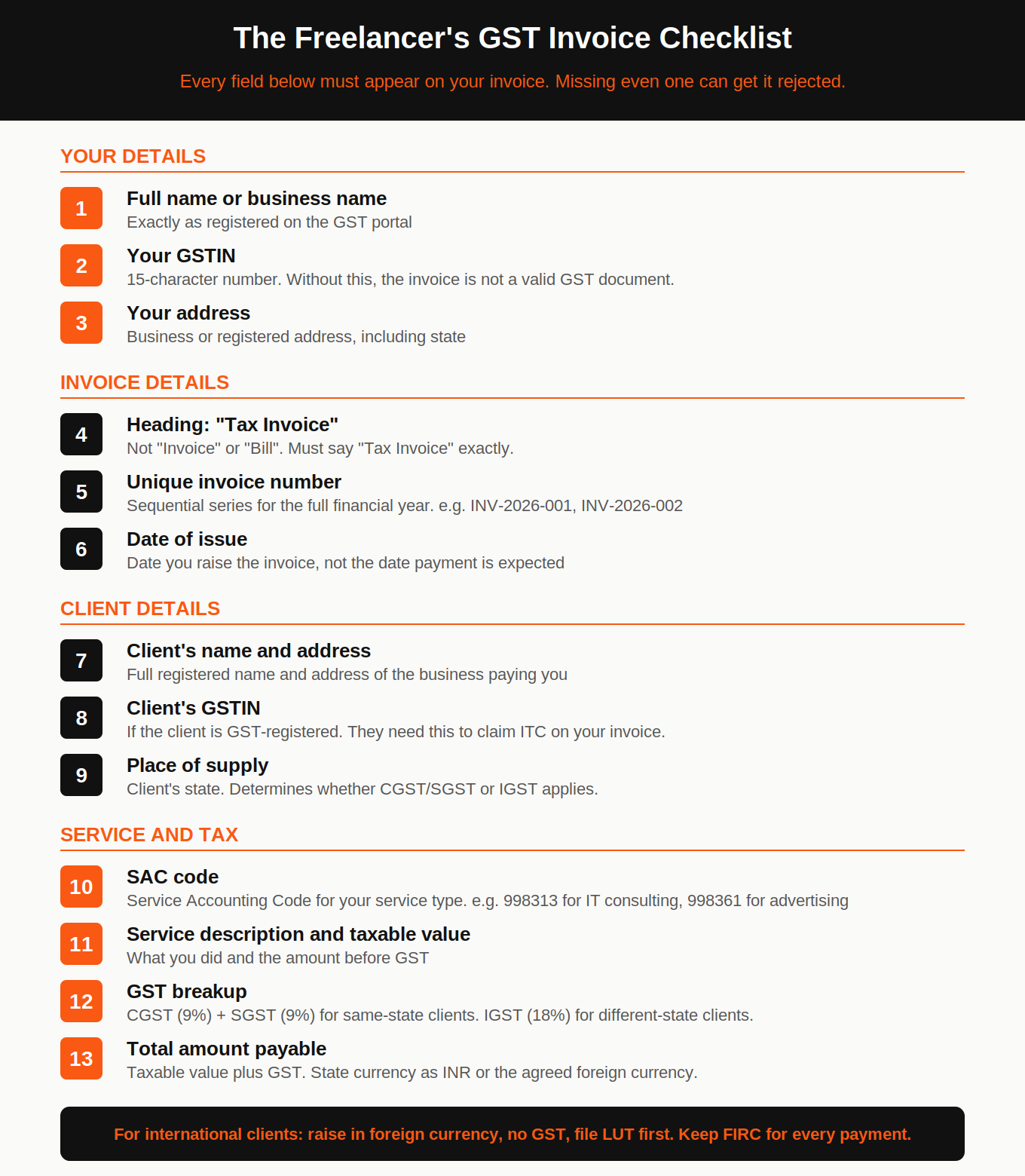 A Freelancer's GST Invoice Checklist