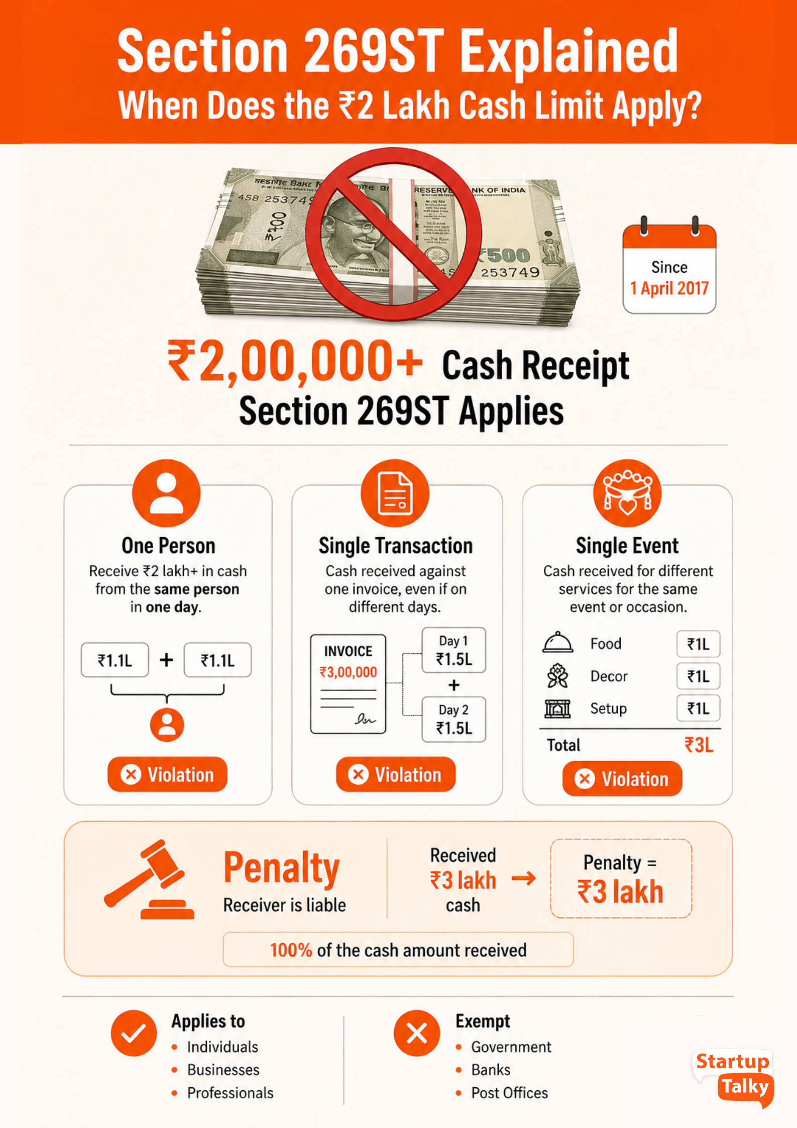 Section 269ST Explained