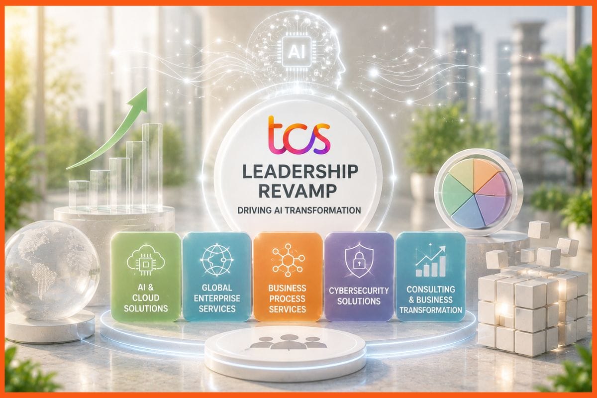 TCS revamps leadership structure with five new business units to drive AI transformation
