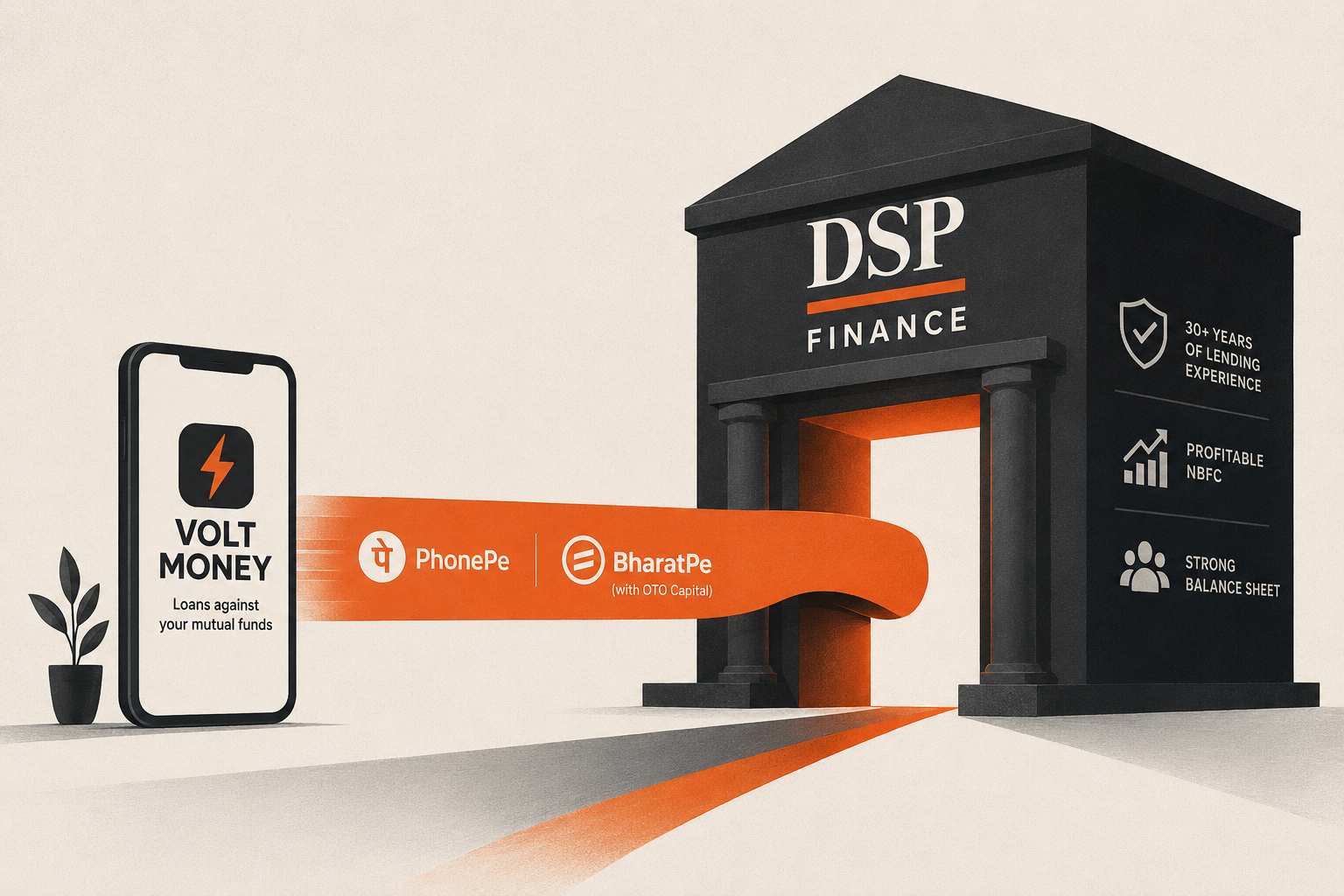 DSP Finance Bought Volt Money, the Startup It Backed From Round One