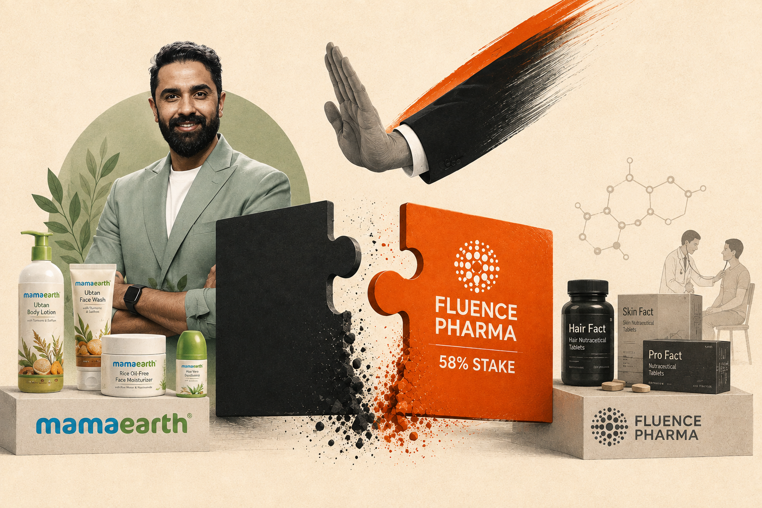 Honasa Called Off a ₹135 Crore Acquisition Two Months After Announcing It