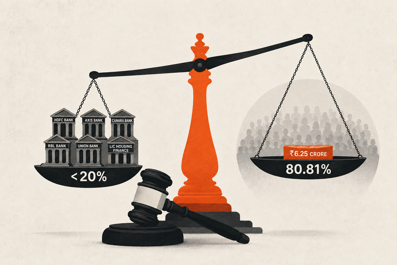 Part 2: Why Six Lenders Are Fighting the Subhash Chandra Repayment Plan