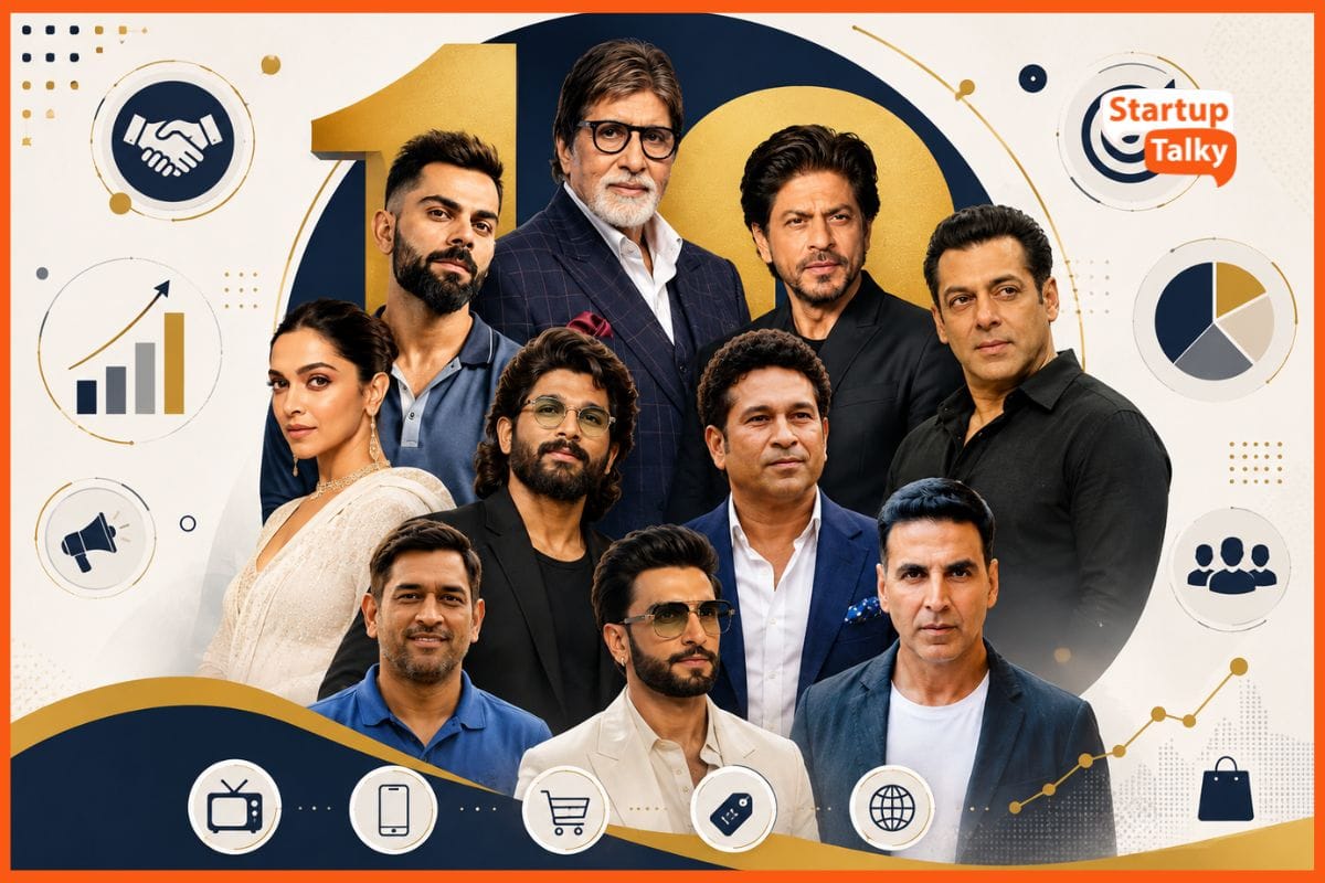 Top 10 Highest-Paid Brand Ambassadors in India 2026