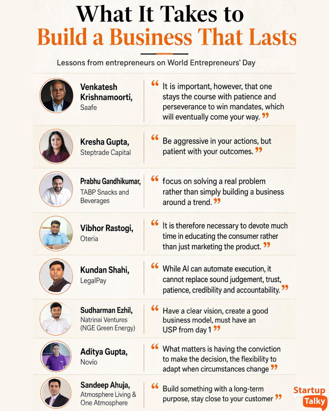 Lessons from entrepreneurs on World Entrepreneurs’ Day