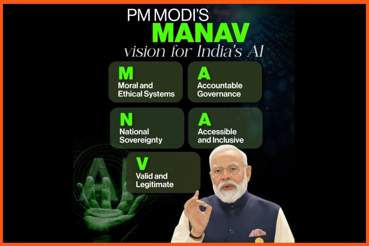 MANAV Mission Aligns With India’s Vision for AI-Led Innovation and Digital Transformation