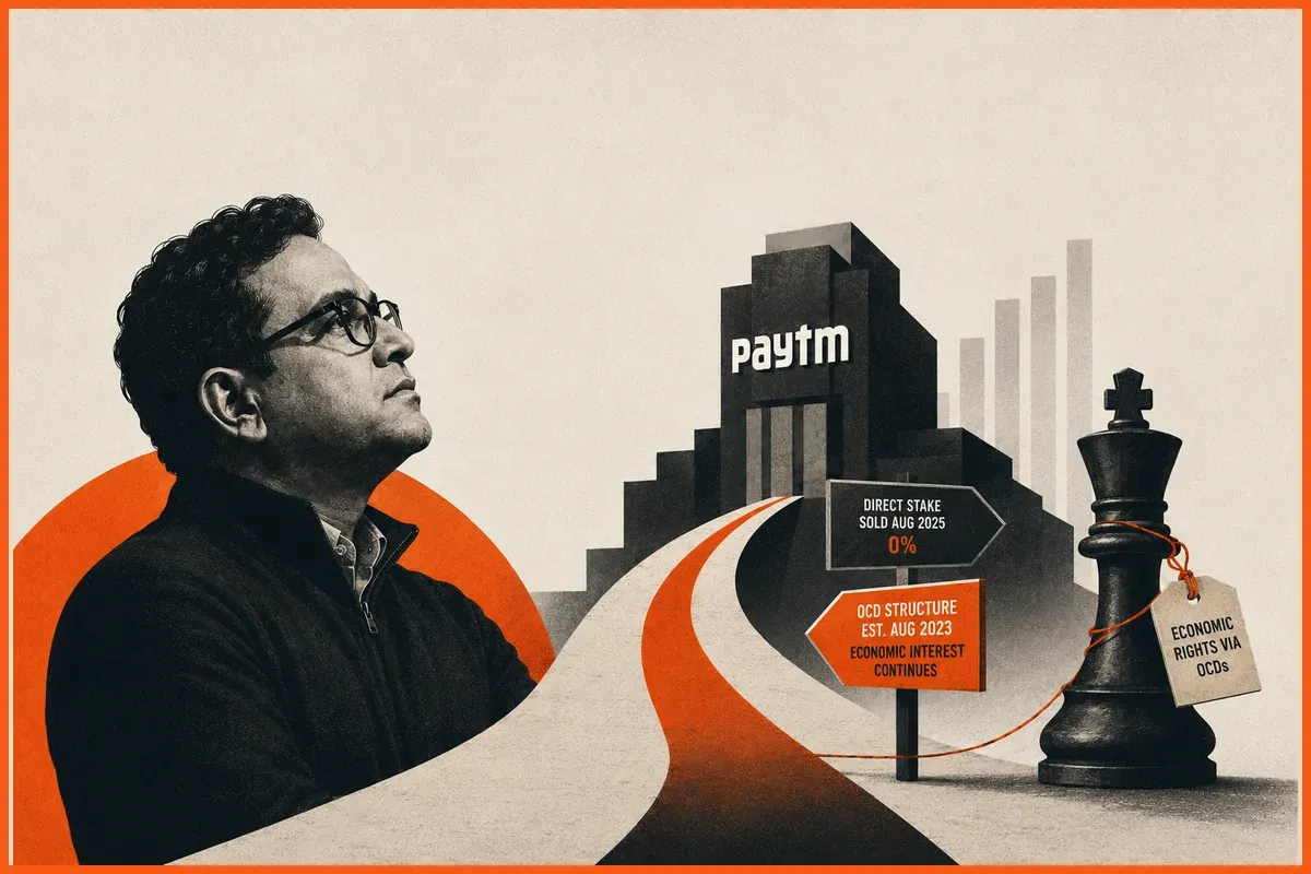 Diagram of Paytm's ownership structure showing Ant Financial's exited direct stake and the separate Resilient Asset Management stake still carrying Ant's economic interest