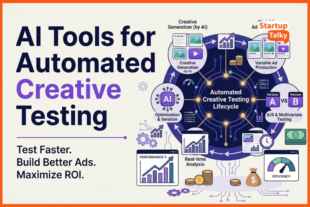AI Tools for Automated Creative Testing