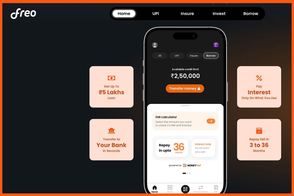 Freo - Best Loan Apps for Self-Employed Individuals in India
