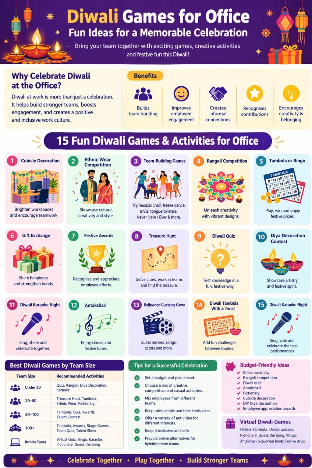 Diwali Games in Office